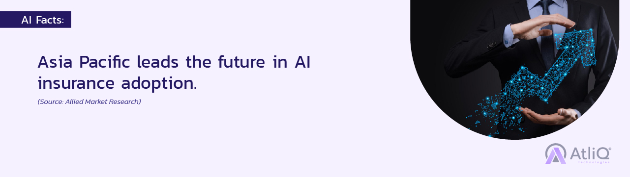 AI Facts: Asia Pacific leads the future in AI insurance adoption. 