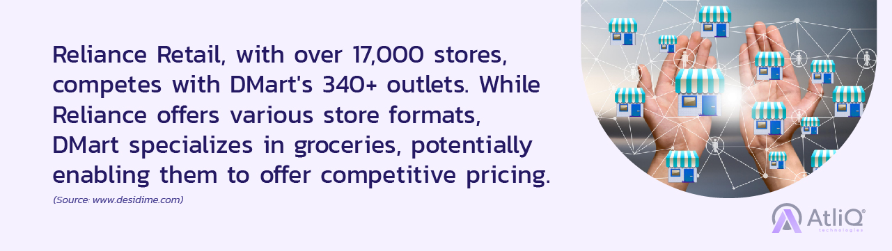 Reliance Retail V/s DMart